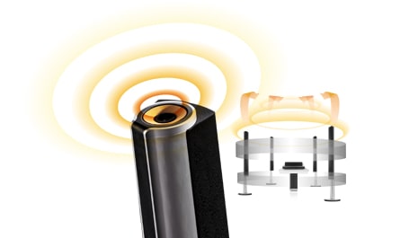 VERTIKÁLNE REPRODUKTORY